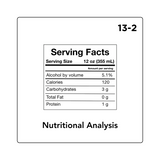 Nutritional Analysis